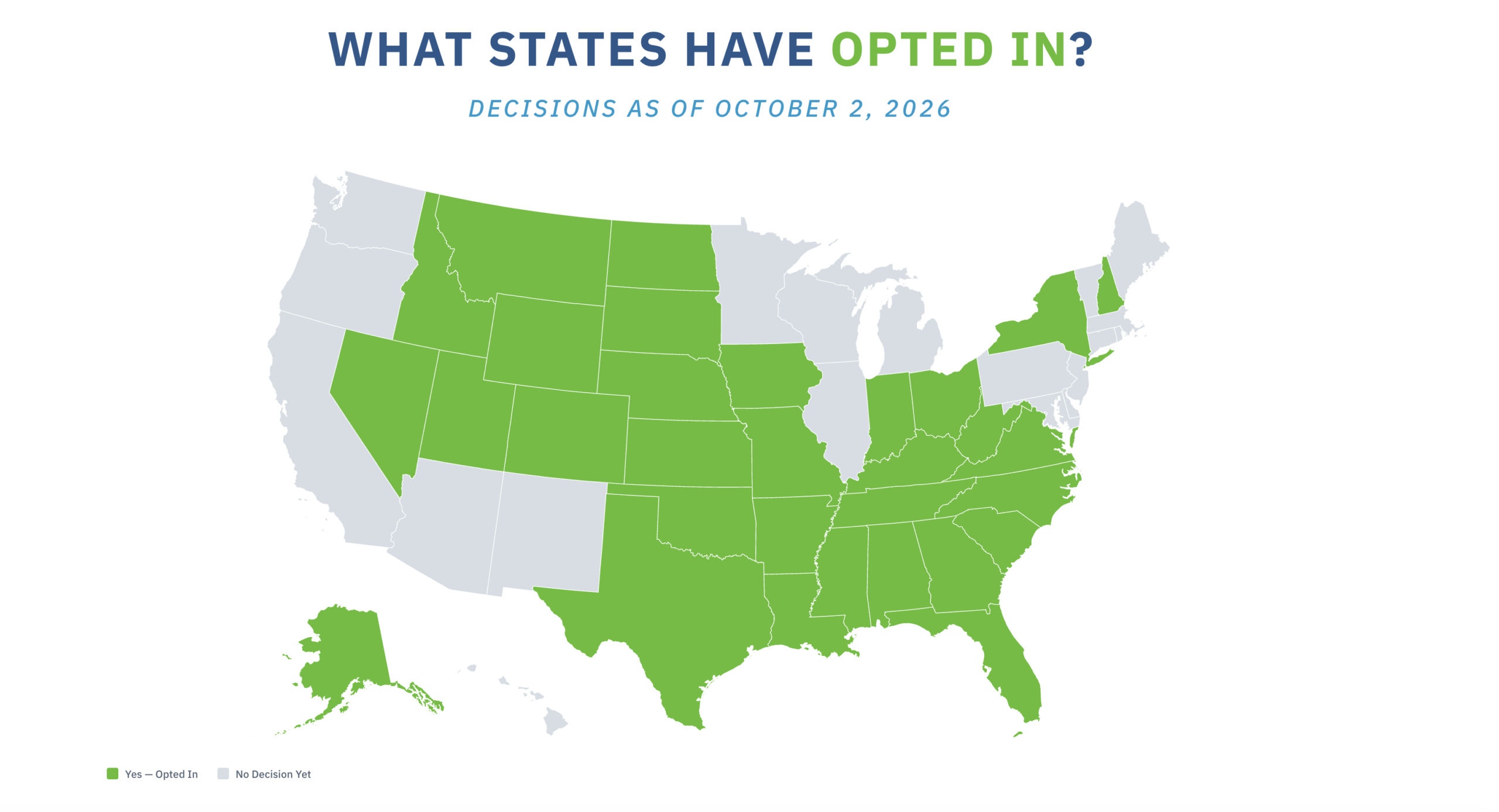 Federal Scholarship Tax Credit Map of the United States showing states that have opted in (green) versus those that have not (gray) as of October 2, 2026.